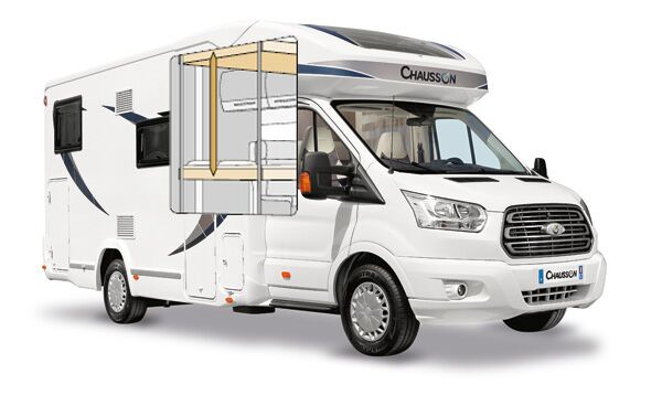 Chausson - innovation enthusiasts – main image