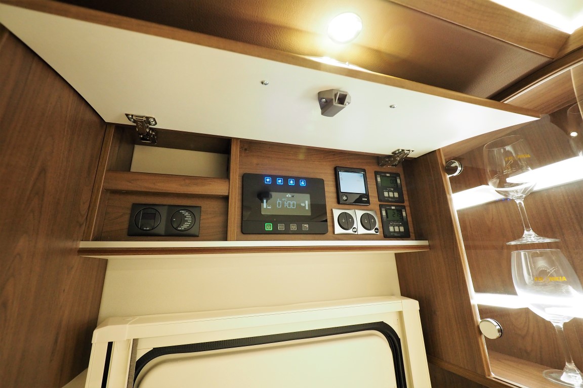 How to operate the control panel in the motorhome – main image