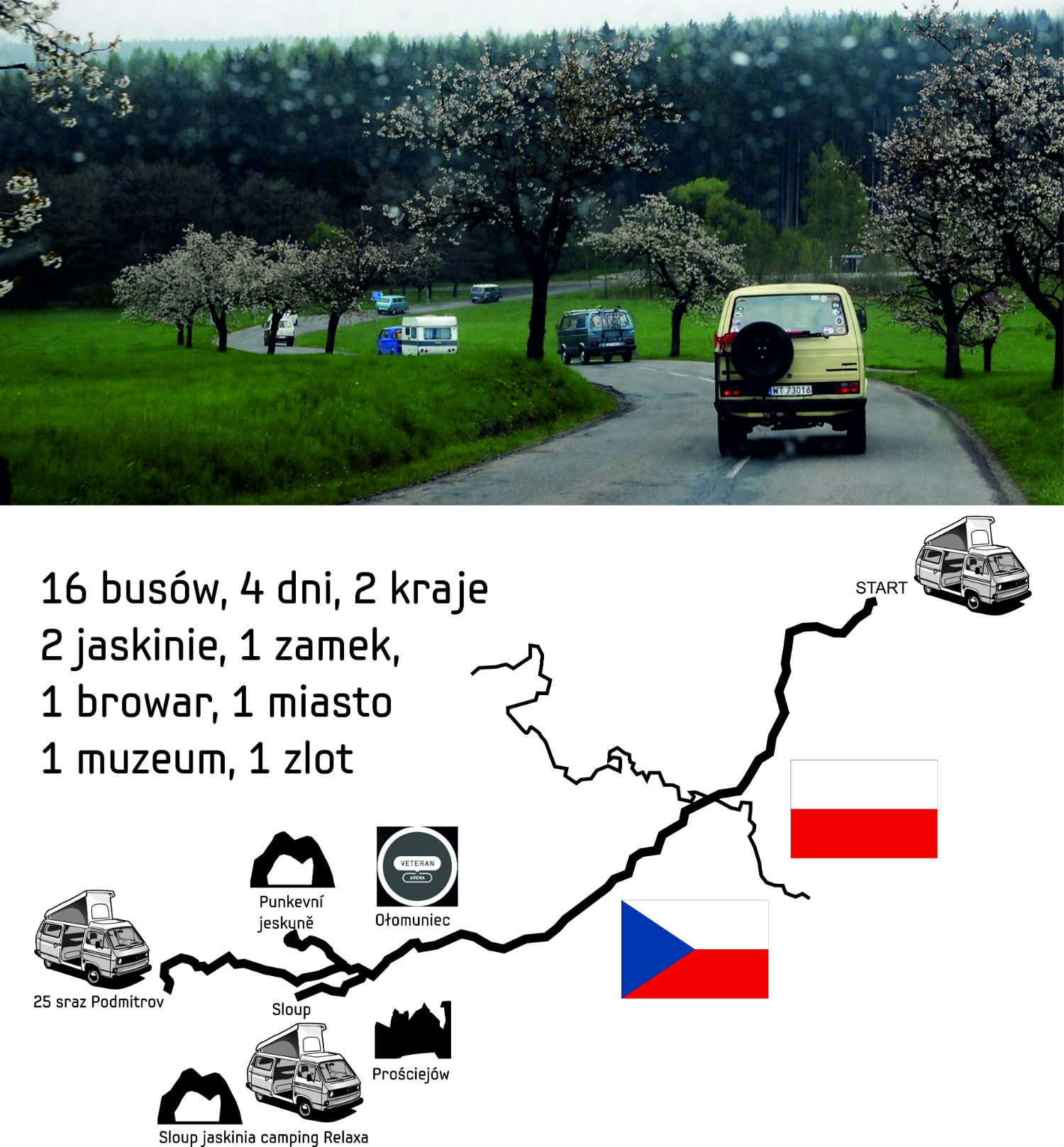 Czechy 2016 – główne zdjęcie