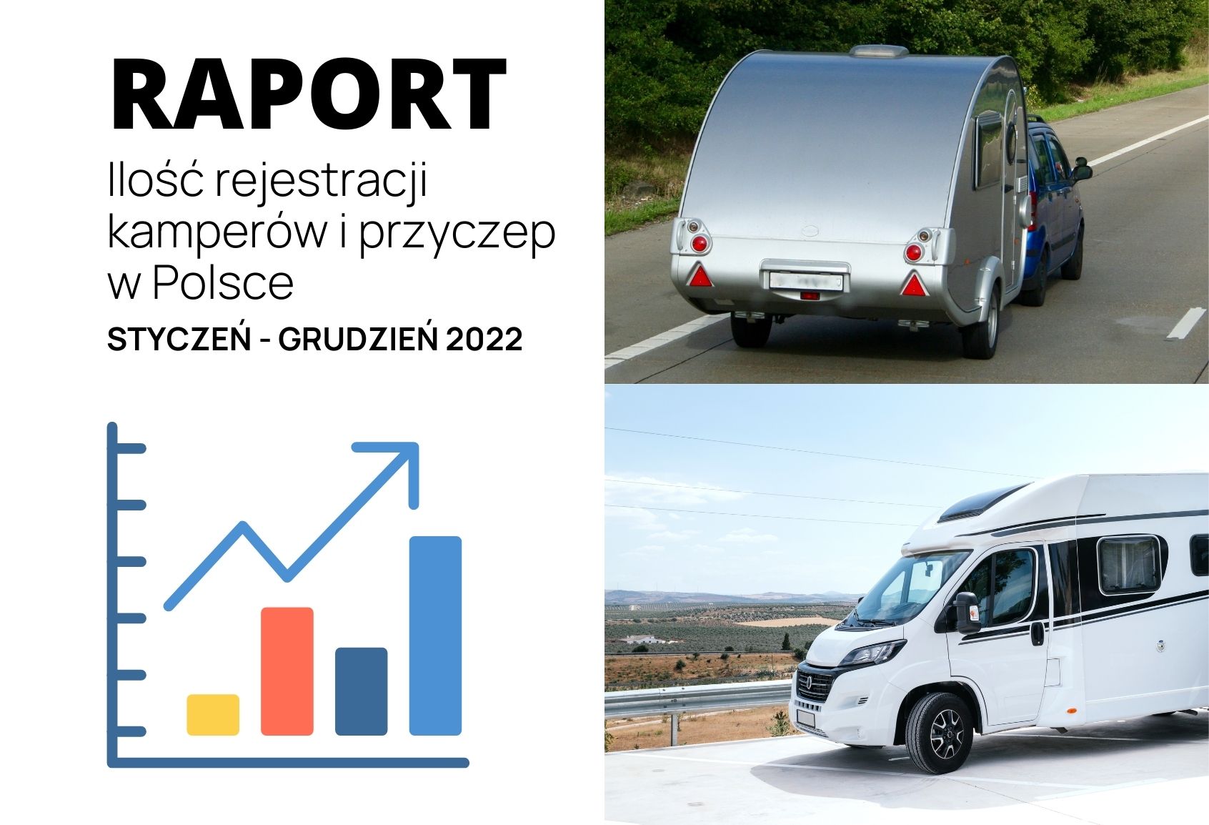 Sales statistics of new and used motorhomes and caravans in 2022 in Poland – main image