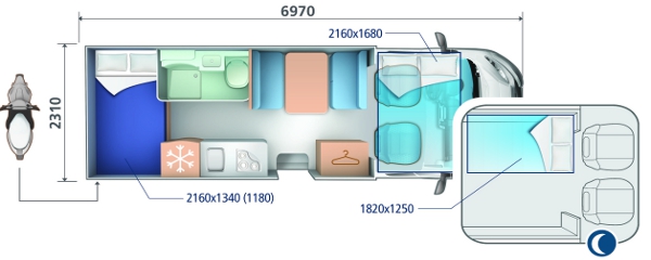 Company Camper Planet offer – rental – image 10